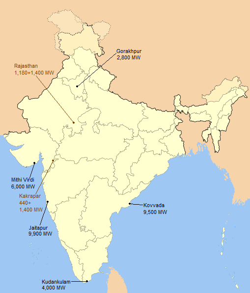 India Roadmap